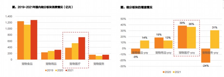 品牌人物访谈——沧州正大刘仁义宠物界的佼佼者